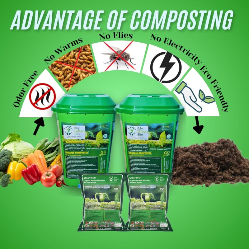 Organic Home Composting bin - Image 2